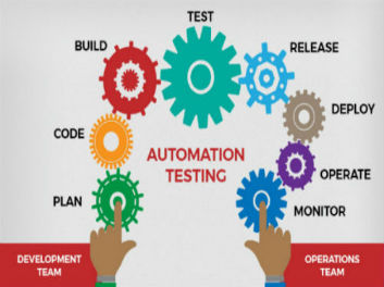 Benefits of automation testing